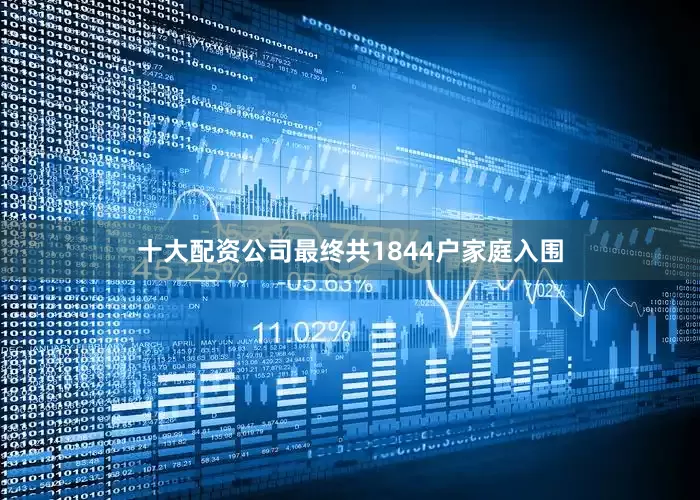 十大配资公司最终共1844户家庭入围
